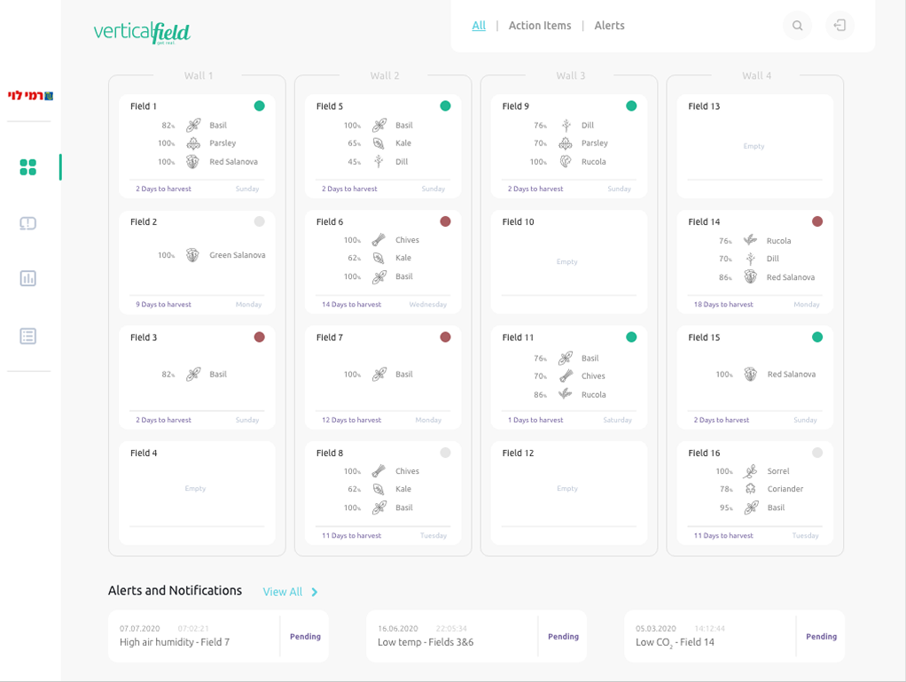 VerticalField monitoring dashboard with Wall 1–4 field status cards and alerts
